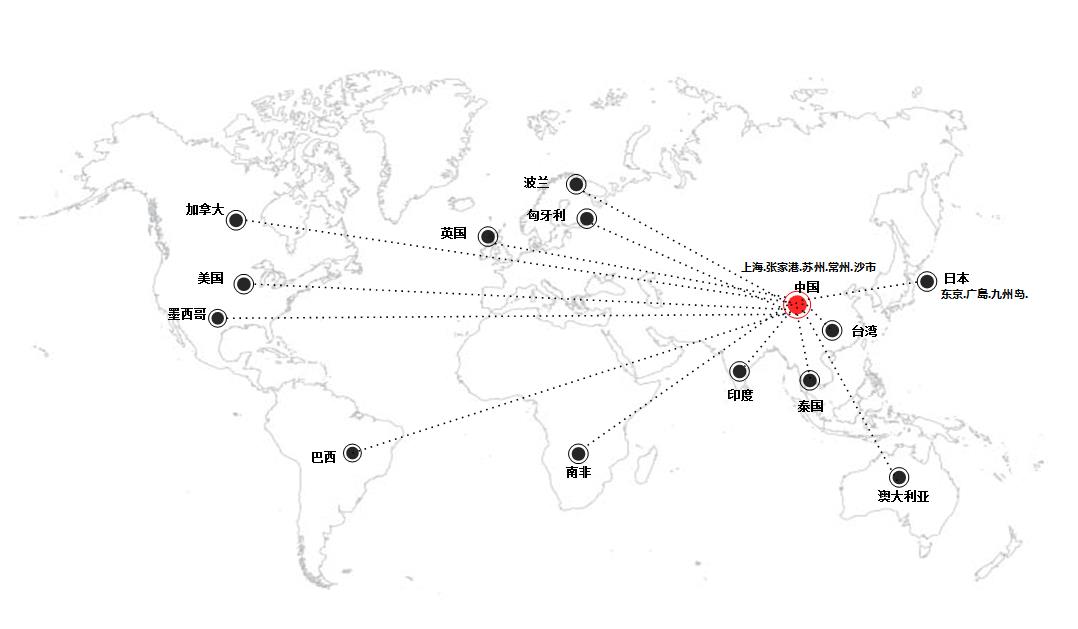 尊龙凯时 - 人生就是搏!