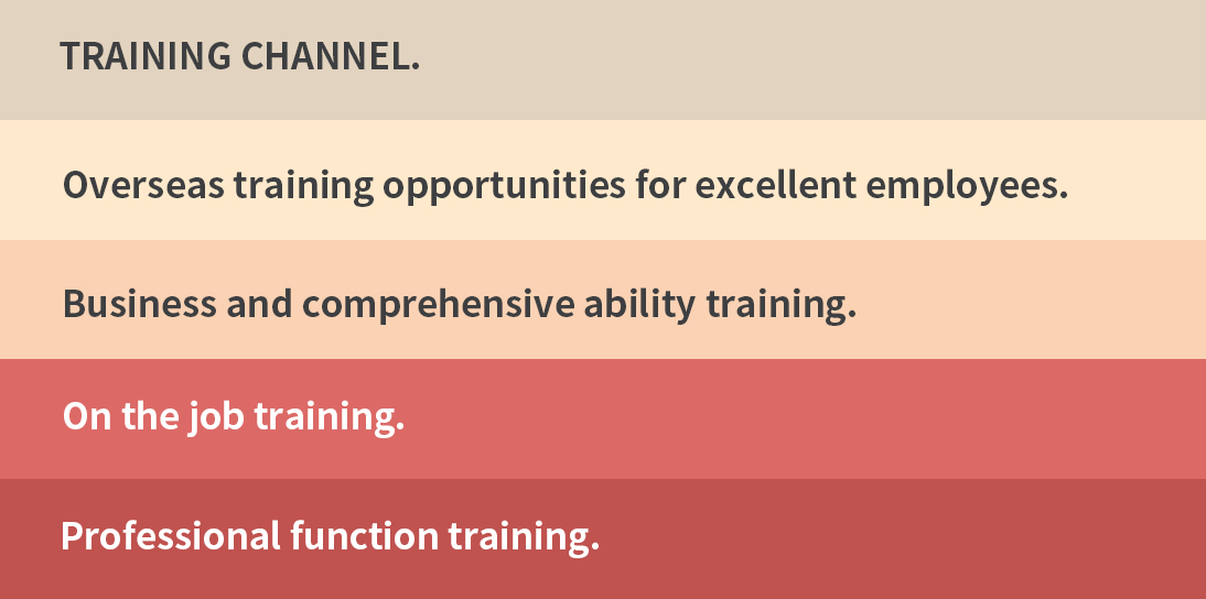 尊龙凯时 - 人生就是搏!