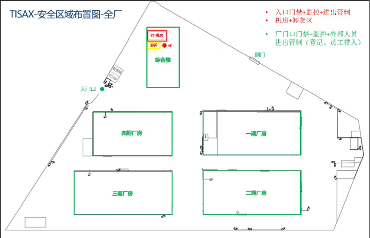 ������ʱ - �������ǲ�!